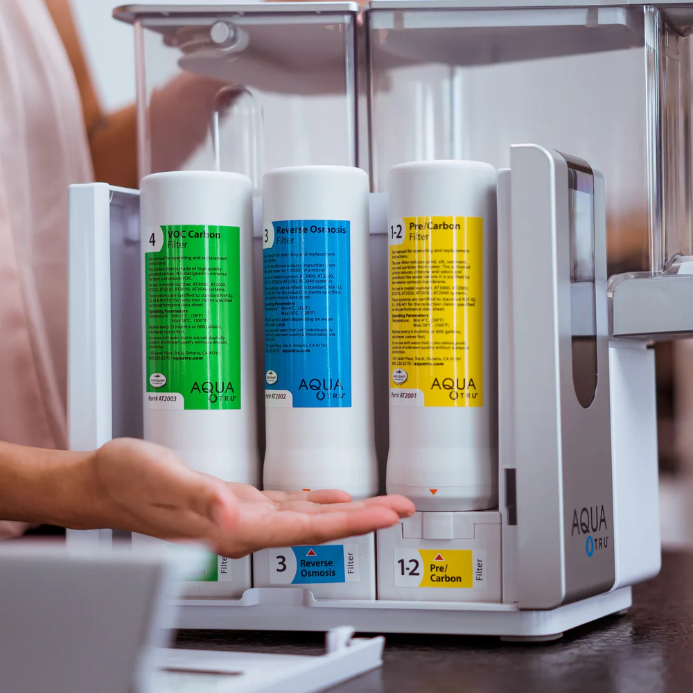 PFAS Countertop Filters